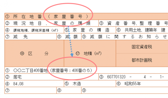 図2