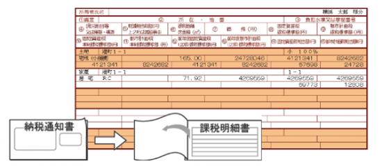 図1