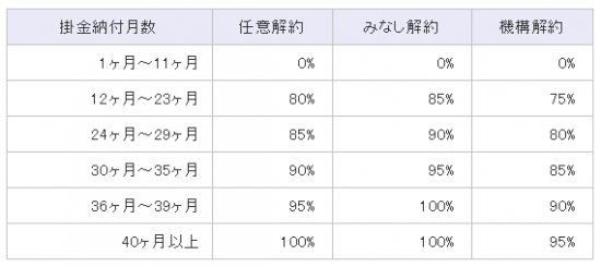 キャプチャ3