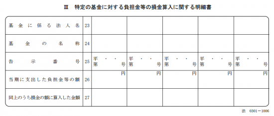 防止 別表 倒産 共済