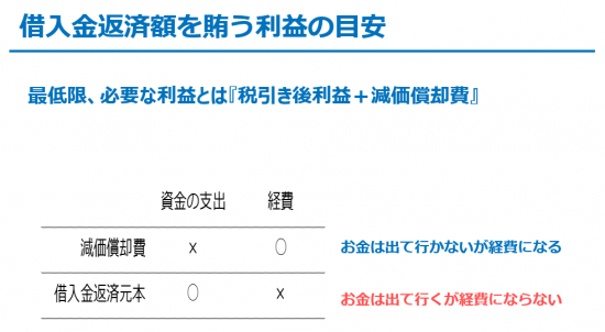 キャプチャ2