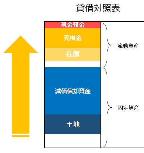 キャプチャ