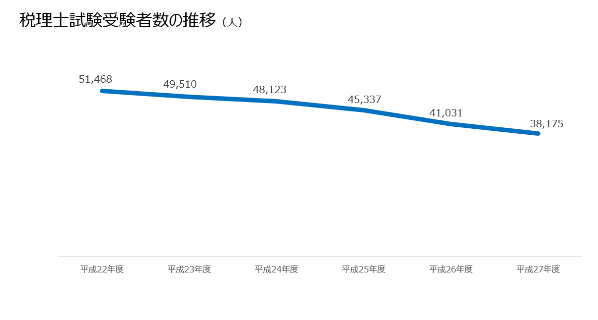 キャプチャ