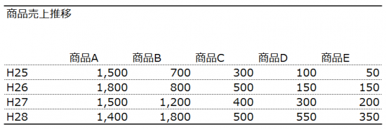 キャプチャ