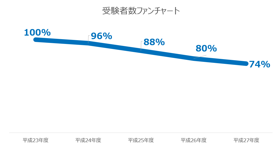 キャプチャ2