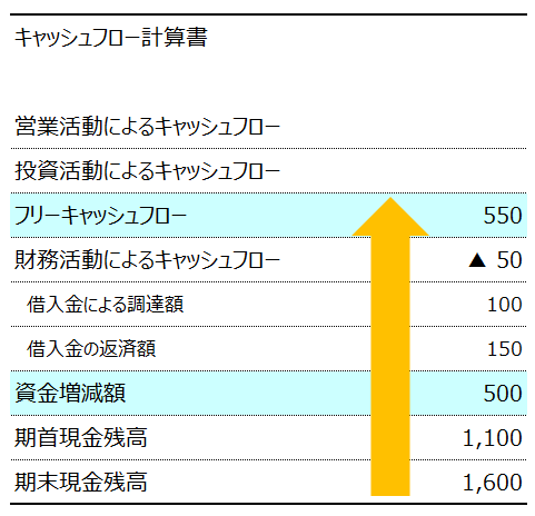 キャプチャ