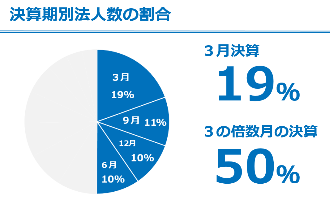 %e3%82%ad%e3%83%a3%e3%83%97%e3%83%81%e3%83%a3