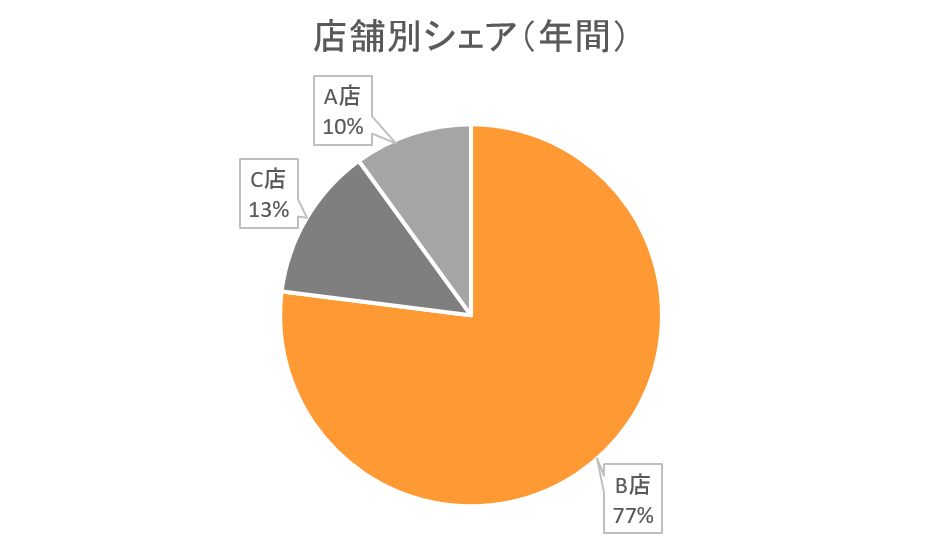 %e3%82%ad%e3%83%a3%e3%83%97%e3%83%81%e3%83%a3