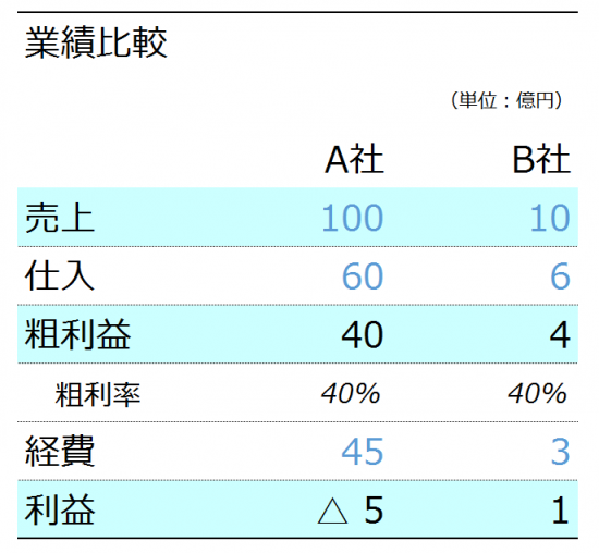 %e3%82%ad%e3%83%a3%e3%83%97%e3%83%81%e3%83%a3