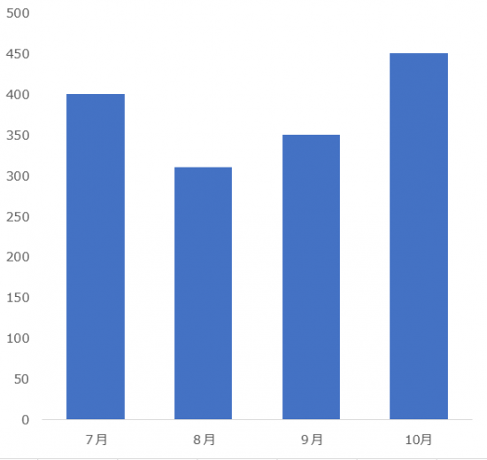 %e3%82%ad%e3%83%a3%e3%83%97%e3%83%81%e3%83%a3