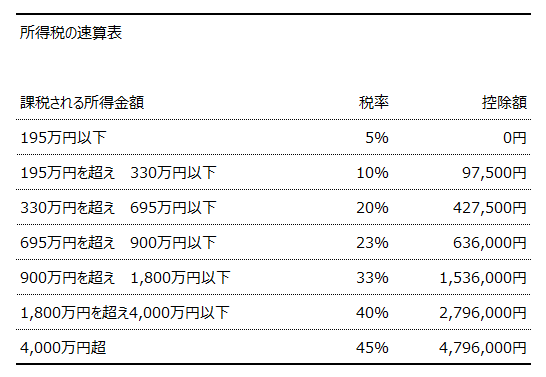 %e3%82%ad%e3%83%a3%e3%83%97%e3%83%81%e3%83%a3