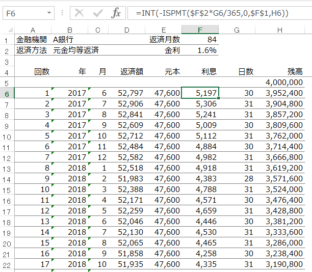 借入金の返済表をexcelで作ってみるメリット データ活用 Excelのスキルup Go For It 税理士 植村 豪 Official Blog