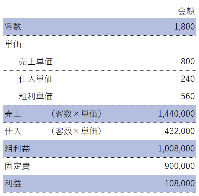 スクリーンショット 2018 02 04 14 21 07