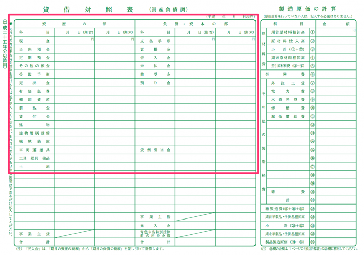 準確定申告だけで終わりじゃない！相続税の申告でも使う青色申告決算書 GO for IT 〜 税理士 植村 豪