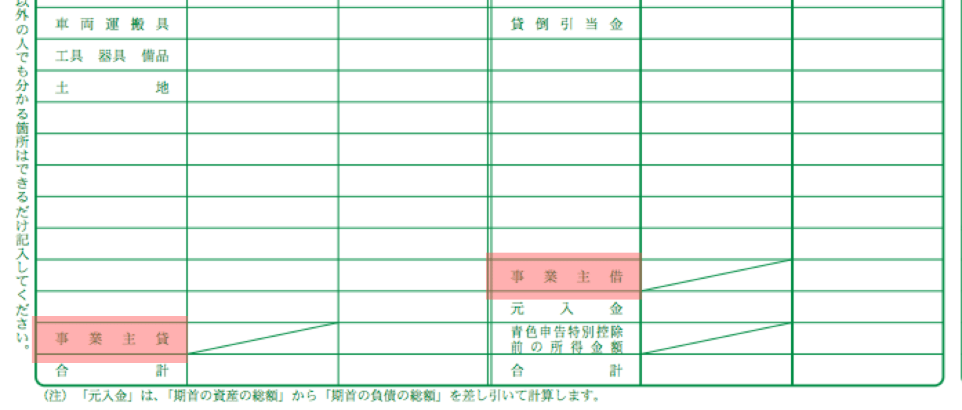 は 借 と 事業 主