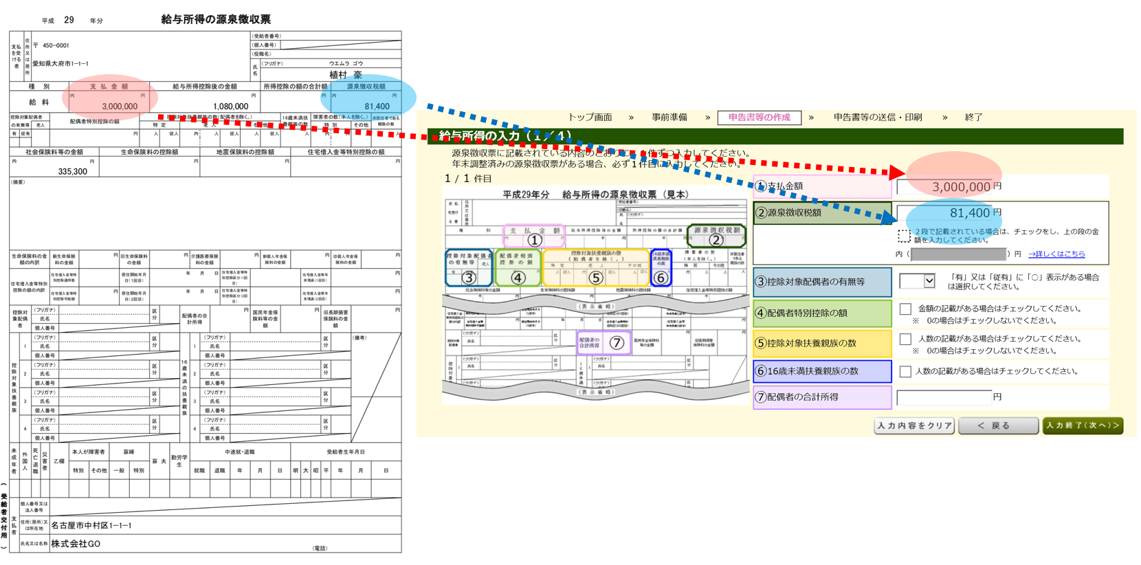 フリー ランス 確定 申告