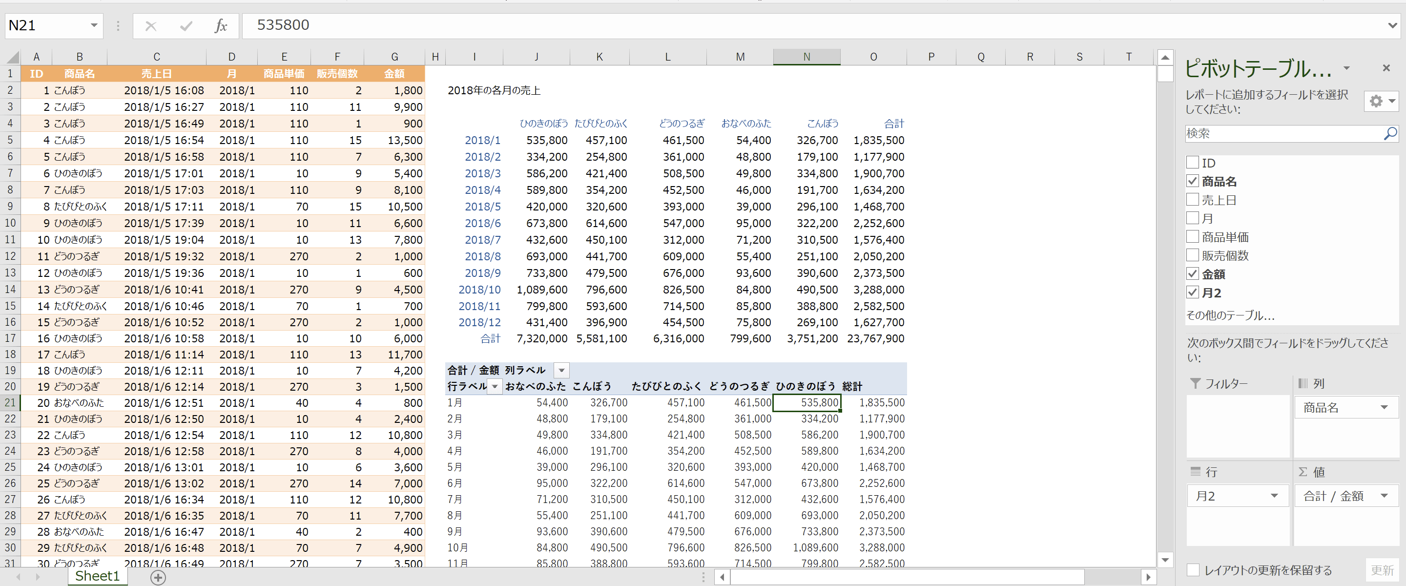 売上を商品別 月別に集計するならピボットテーブル Sumifsよりも自由でかんたん Go For It 税理士 植村 豪 Official Blog