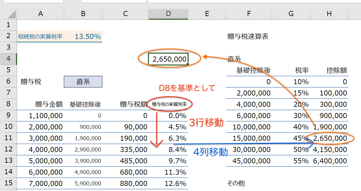 Vlookup関数を使ってみよう It耳より情報吉川ビジネスシステムズ Ybs