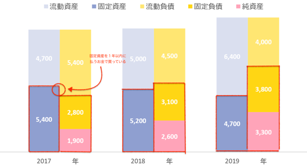 スクリーンショット 2019 03 25 08 10 41