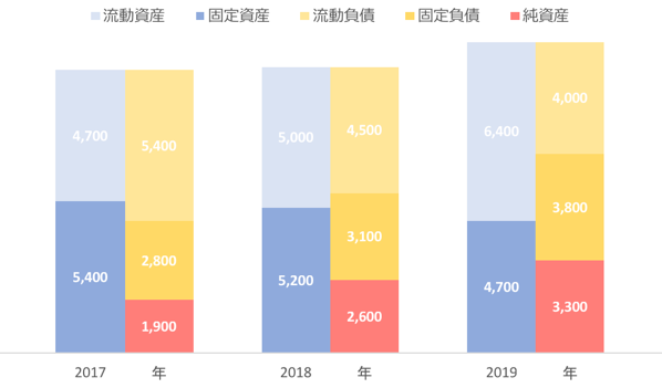 スクリーンショット 2019 03 25 08 13 52