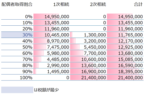 スクリーンショット 2019 03 28 11 47 25