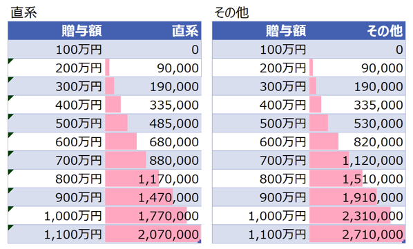 スクリーンショット 2019 05 02 20 16 00