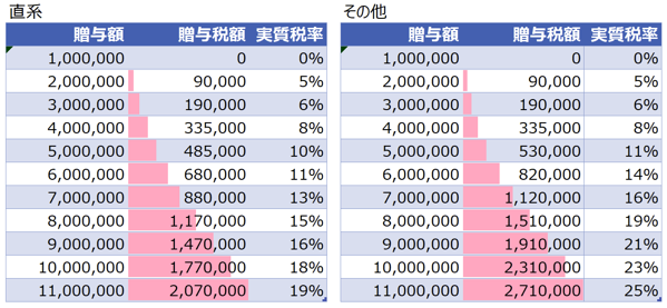 スクリーンショット 2019 05 02 18 47 19