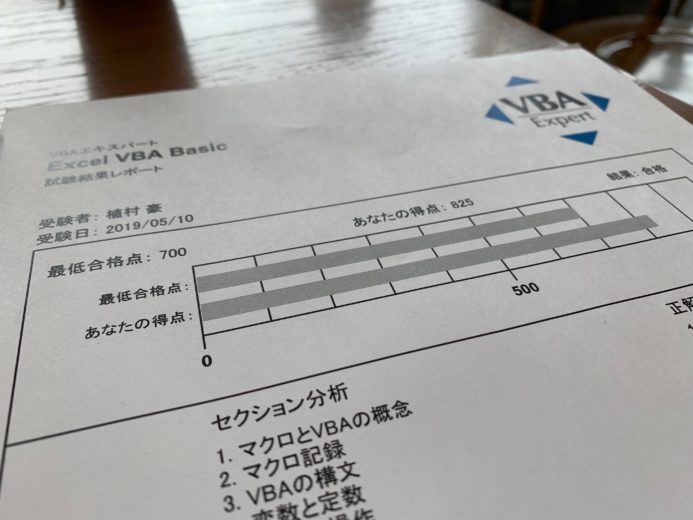 Vbaエキスパートbasic ベーシック に合格するまでにやった勉強方法 Go For It 税理士 植村 豪 Official Blog