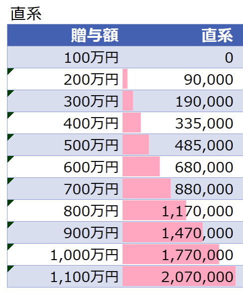 スクリーンショット 2019 05 02 19 32 40