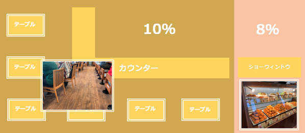 スクリーンショット 2019-06-18 21.51.13.png スクリーンショット 2019 06 18 21 51 13