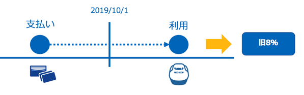 スクリーンショット 2019 06 28 18 59 57