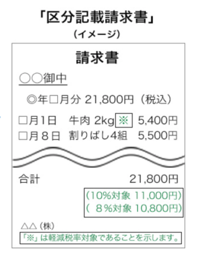 スクリーンショット 2019 06 28 22 05 10