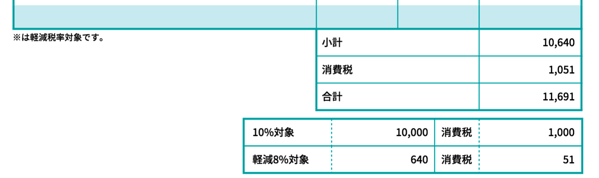 スクリーンショット 2019 08 28 20 22 41