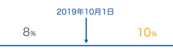 スクリーンショット 2019 09 04 18 25 50