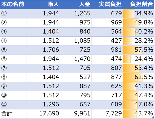 スクリーンショット 2019 09 23 12 30 54