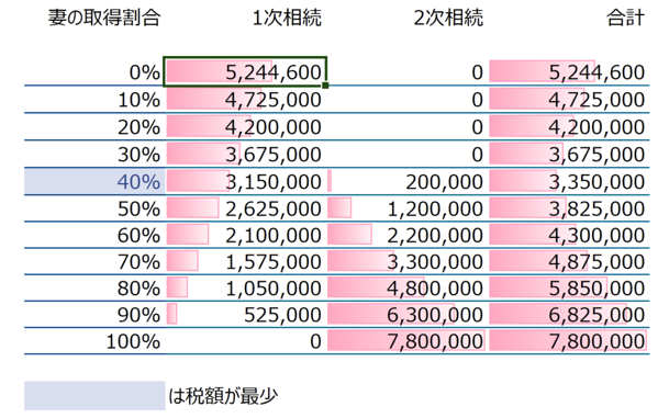 スクリーンショット 2019 10 19 20 33 07