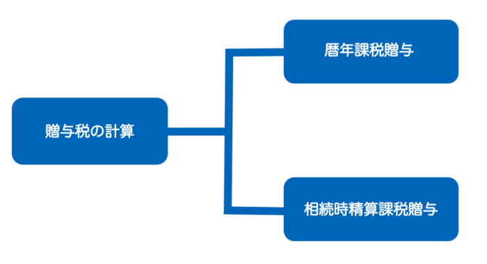 スクリーンショット 2019 11 28 17 02 22