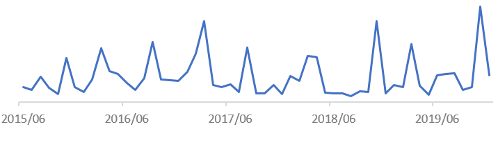 スクリーンショット 2019 11 16 14 16 23