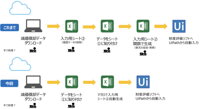 スクリーンショット 2020 01 26 12 05 18