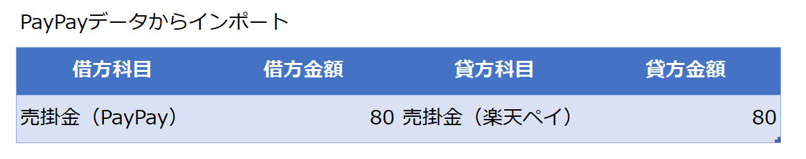 スクリーンショット 2020 03 11 20 24 53