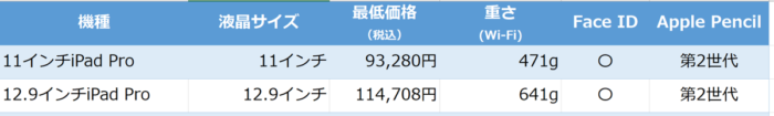 スクリーンショット 2020 03 25 21 12 54