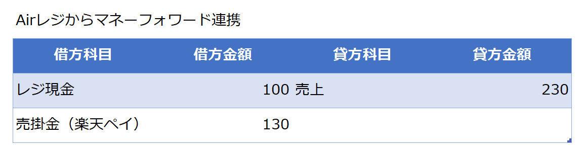 スクリーンショット 2020 03 11 20 24 45