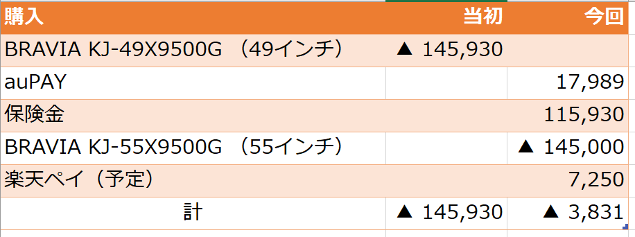 スクリーンショット 2020 03 14 20 03 13