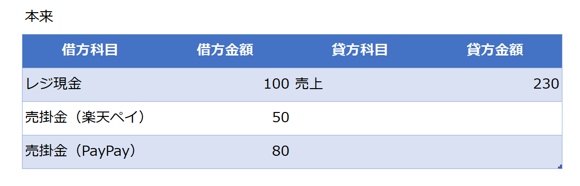 スクリーンショット 2020 03 11 20 24 31