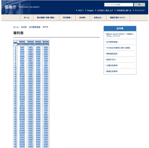 スクリーンショット 2020 04 29 16 58 10