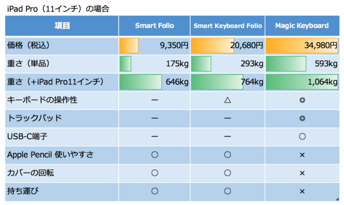 スクリーンショット 2020 04 21 15 45 27