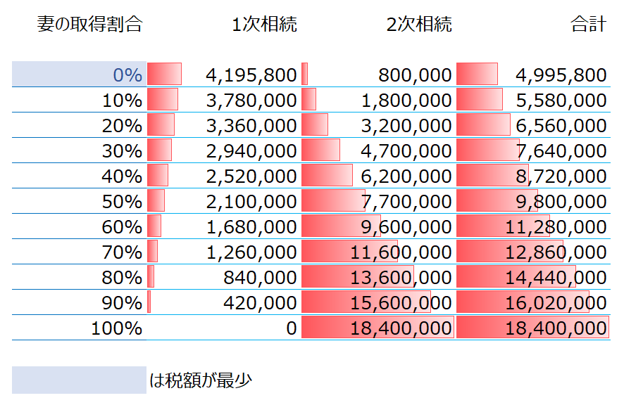 スクリーンショット 2020 04 13 19 40 00