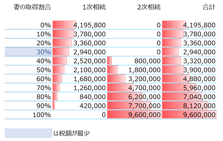 スクリーンショット 2020 04 13 19 31 21