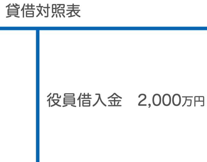 スクリーンショット 2020 05 14 20 00 24