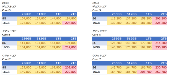 スクリーンショット 2020 05 30 18 26